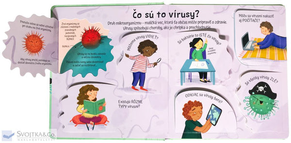 ČO SÚ TO VÍRUSY? 4r