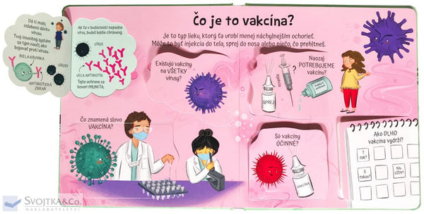 ČO SÚ TO VÍRUSY? 4r
